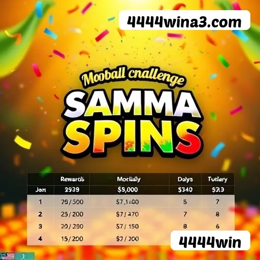 Aviator crash game 4444win